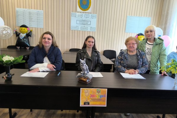 тиждень циклової комісії бухгалтерського обліку та економічних дисциплін