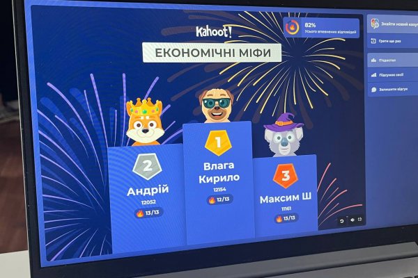 проєкт «Профорієнтація: крок до майбутнього»